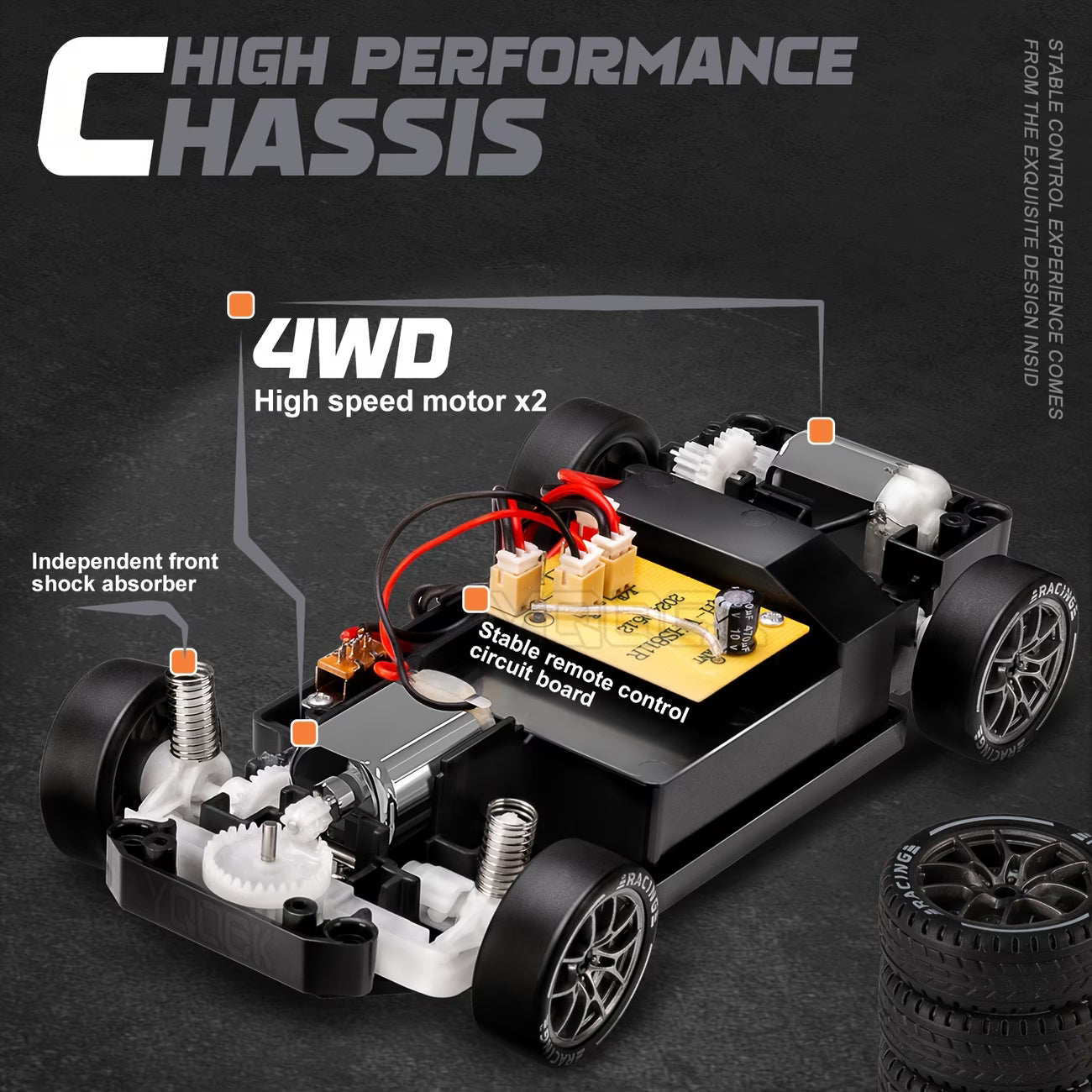 DriftX – 4WD RC Drift Car